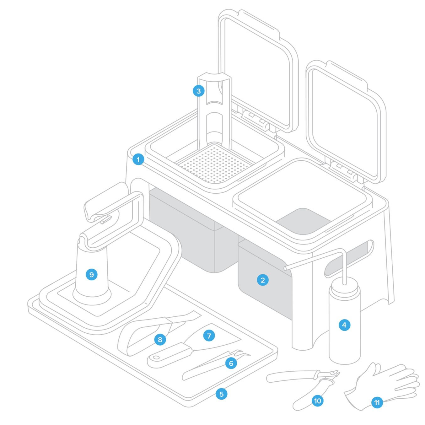 Kit de acabamento -Impressora 3D - COMPONENTES